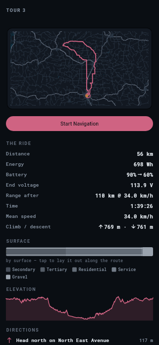 One ride's detail: its shape, battery outlook, surface mix and elevation profile.