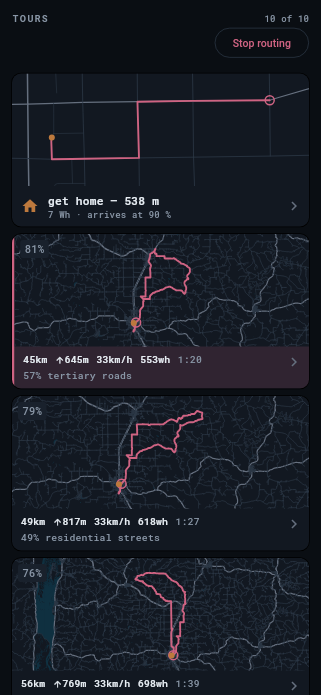 A ranked list of rides, the way home at the top, each row showing distance, climb, pace and energy.